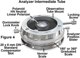 奧林巴斯顯微鏡 analyzer