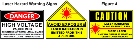 奧林巴斯顯微鏡 laser safety figure4