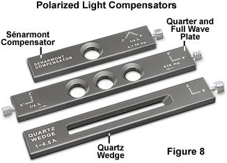 奧林巴斯顯微鏡 compensators