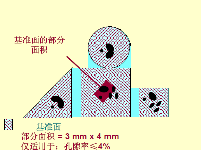 奧林巴斯顯微鏡 奧林巴斯顯微鏡